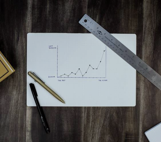 Establishment and implementation of evaluation system
